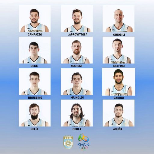 BasquetAlPalo's profile picture. Apología al Basquet
