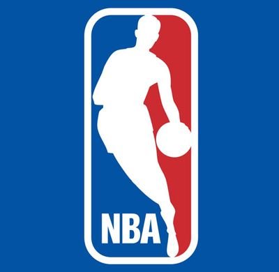 Posting NBA gif videos daily of the stars from the past and today! I love this game!