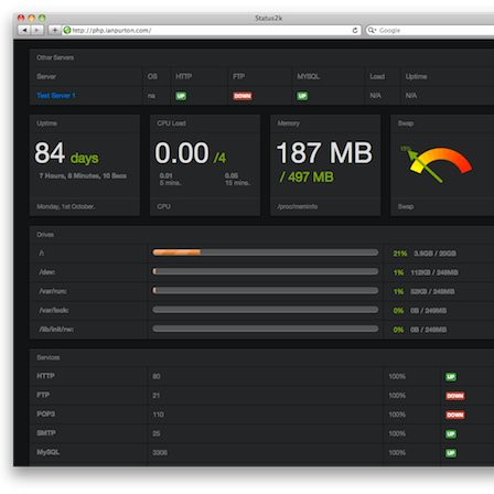 Server Statistics Dashboard.
Easily monitor and display your server statistics. Hundreds of hosting companies are using Status2K.