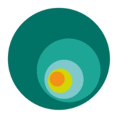 Established GLP Contract Research Laboratory providing specialist analytical & development services in chemical & environmental science worldwide. #eppltd