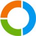 Minerji (@minerjisolar) Twitter profile photo Minerji (@minerjisolar) Twitter profile photo