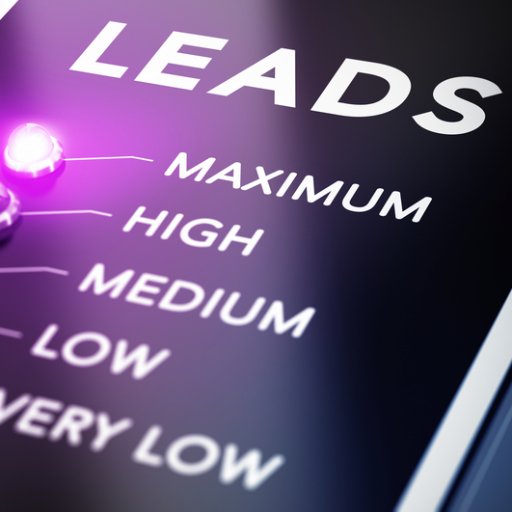 B2B lead generation - No long term contracts. Order a month now.