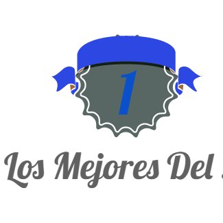 Análisis y ofertas de los mejores Gadgets organizadas por año y categoría. ¡Disfrútalas!