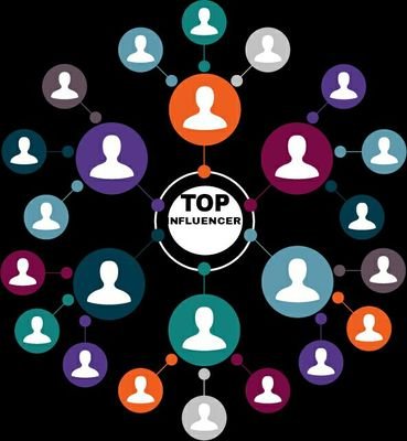 Somos una empresa que ayuda a tu marca a obtener mejor influencia a nivel nacional como mundial #TopInfluencer
pag web prox