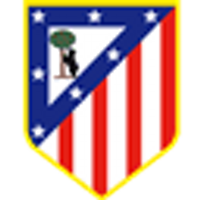 Athlectico Madrid(@athleticomadrid) 's Twitter Profileg