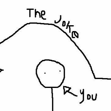 fifa_wagers99's profile picture. hi guys I love to make vids also follow for follow