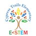 Cypress Trails Elementary School (@CTESLions) Twitter profile photo