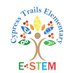 Cypress Trails Elementary School (@cteslions) Twitter profile photo Cypress Trails Elementary School (@cteslions) Twitter profile photo