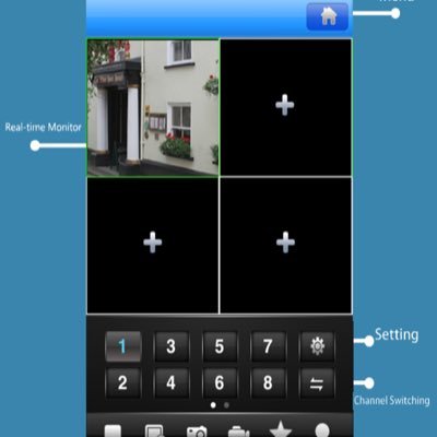 8 DVR Camera systems installed from $999