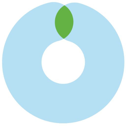 The official twitter account of the Planetary Security Initiative by @clingendaelorg. #ClimateSecurity #ClimateSecurityPractices RTs/follows ≠ endorsements