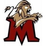 Molloy Men's Lax (@molloymlax) Twitter profile photo