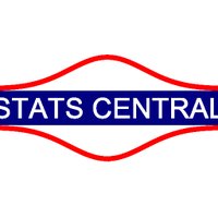 Stats Central(@StatsCentralAus) 's Twitter Profile Photo