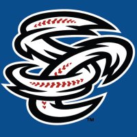 ChasersGold25 (@chasersgold2025) 's Twitter Profile