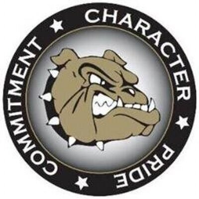 HLR_Soph_FB's profile picture. Ability is what you're capable of doing. Motivation determines what you do. Attitude determines how well you do it.