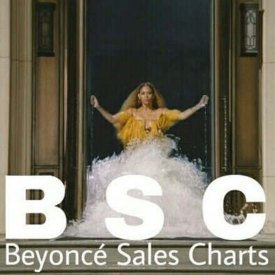 Beyonce Album Charts