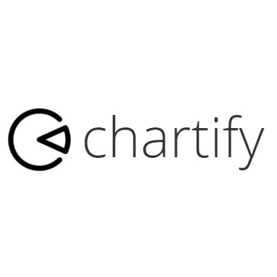 chrtfy's profile picture. 