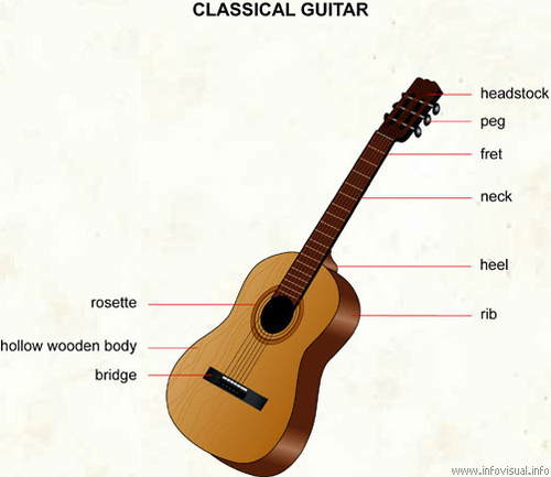 the_musicman's profile picture. Musician Looking for fellow artistes to share tips on venues, singing, guitar playing.