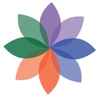 Sell My Group (@sellmygroup) 's Twitter Profile Photo Sell My Group (@sellmygroup) 's Twitter Profile Photo