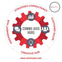 Communications Axis(@CommsAxis) 's Twitter Profile Photo