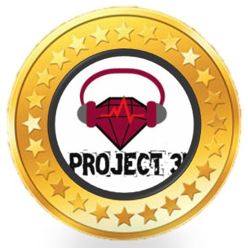 📲 Facebook: Projeto Conectar 3D;
📷 Instagram: projetoconectar3d;
🎥 Canal no YouTube