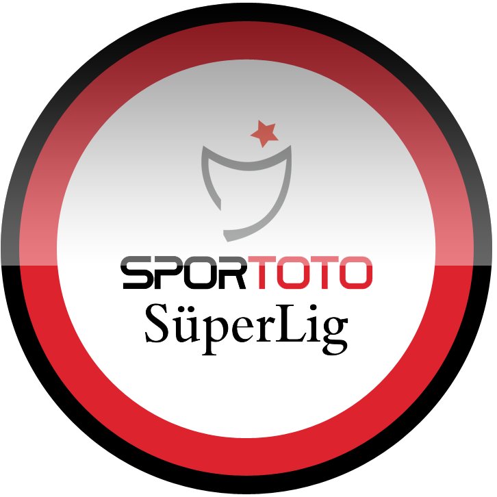 Spor Toto Süper Lig  Takımlarının Analizi