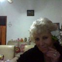 Olga Saenz - @olgasaenz54 - Twitter