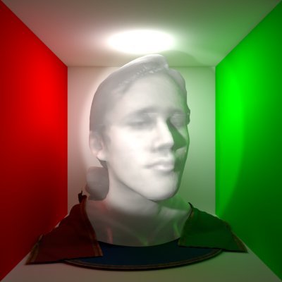 Christoph Petersさんのプロフィール画像