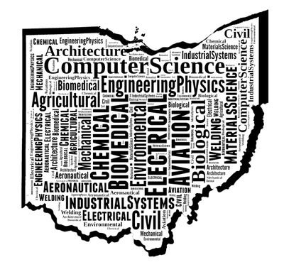 OsuExpo's profile picture. Engineering Expo is an annual career fair sponsored by Engineer's Council in partnership with Engineering Career Services - September 20th and 21st from 1pm-6pm