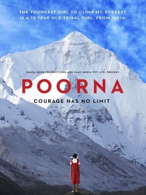 kodariraju123's profile picture. Wait for you