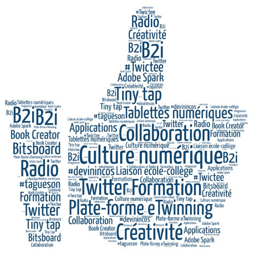 benjaminc0946's profile picture. 