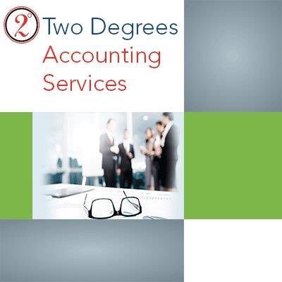 As two is simply better than one. Accounting and Bookkeeping Services (Pty) Ltd is even for the one man company.