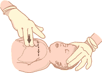 CPA is a non-profit org. with safety products at http://t.co/Pskuul1K. The Heart Assn. Infant CPR product brings CPR training home for everyone.