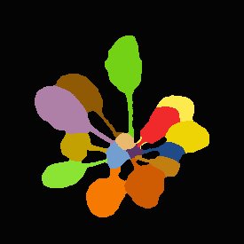 A Working Group of the International Plant Phenotyping Network (IPPN) that aims to advance the state of the art in image-based phenotyping.