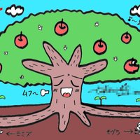 🍈めろん🍈エニアグラムアカ (@meron201609) 's Twitter Profile Photo 🍈めろん🍈エニアグラムアカ (@meron201609) 's Twitter Profile Photo