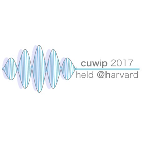 Supporting Inclusion of Underrepresented Peoples (SPIN UP) Workshop and Conference for Undergraduate Women in Physics (CUWiP)
January 12-15, 2017
