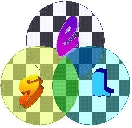 eschoollearning's profile picture. This Website is developed to redefine knowledge. The main motive of this Website is to bridge the gap between the theoretical education and practical world.