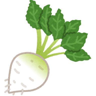 beet