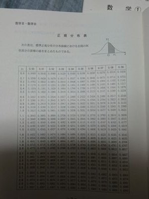 study_seigo's profile picture. 長野県の高校三年生
でも本気で頑張るので励まし合いましょう！