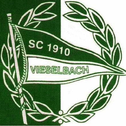 SC 1910 Vieselbach Profile