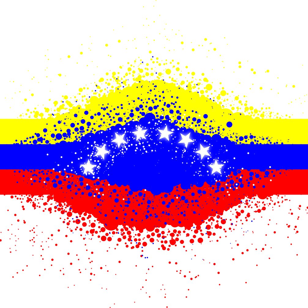 Pagina web para ayudarnos entre Venezolanos, respondiendo las preguntas mas frecuentes y promocionando servicios de Venezolanos.