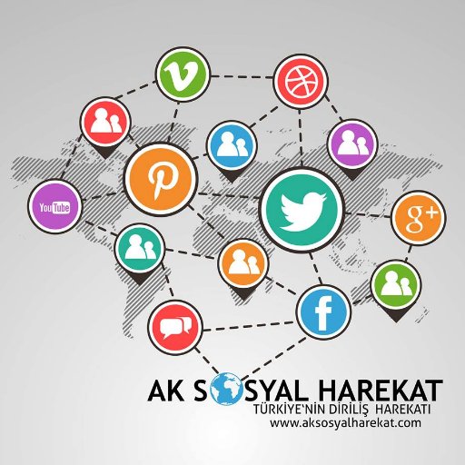 AK Sosyal Hareket Konya İl Başkanlığı Twitter Hesabı