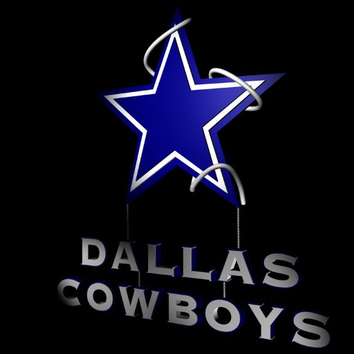 Get Great Deals On Everything Dallas Cowboys, All For Under $20!