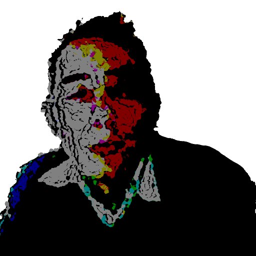 OSourcier's profile picture. 