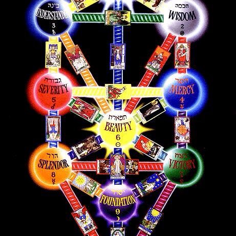 zekjaryah's profile picture. La belleza mas solida es la que descubres de tu obra.