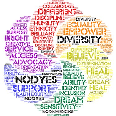 Official twitter for National Outreach for Diversity in Medicine. Join the inaugural Outreach Month: Sept. 19- Oct. 14! Visit the website for more info. #NODyes