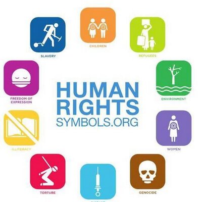 human right