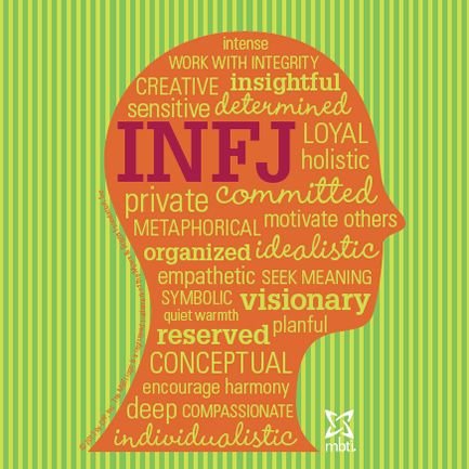 infjstruggles's profile picture. INFJ working with a non profit and training to become a yoga teacher!