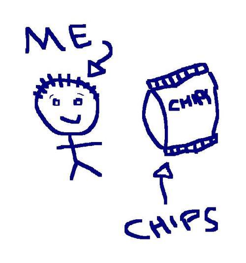 EatingChips's profile picture. 
