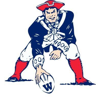 Wootton High School Football Team #ALLIN