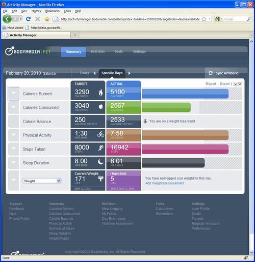 gwuser's profile picture. Cat 3 bike racer using BodyMedia FIT as a training tool
